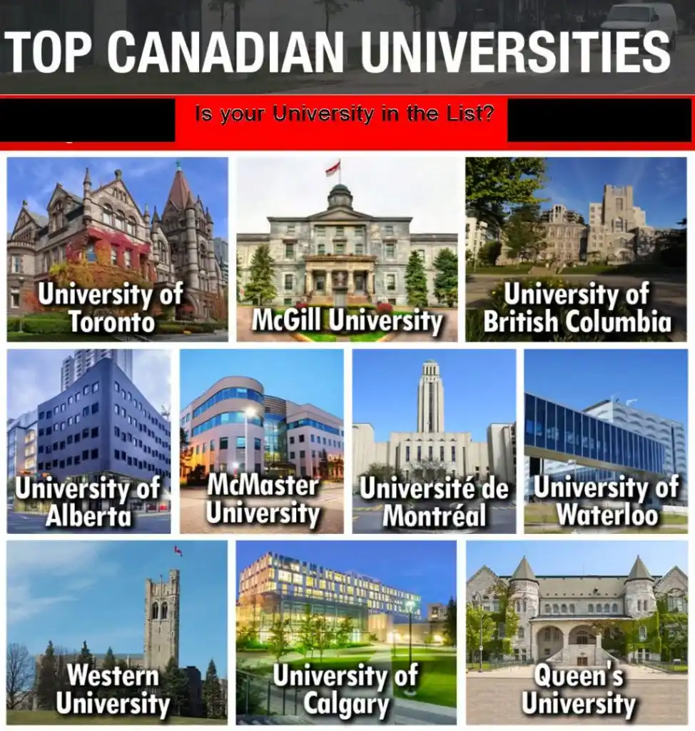 Study in Canada